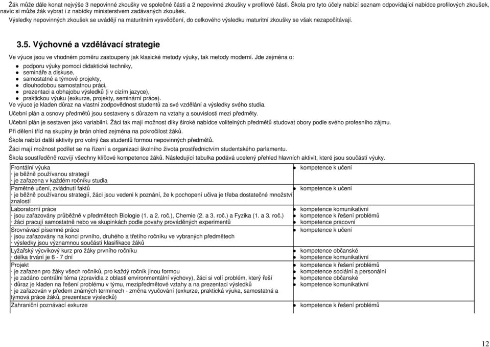 Výsledky nepovinných zkoušek se uvádějí na maturitním vysvědčení, do celkového výsledku maturitní zkoušky se však nezapočítávají. 3.5.
