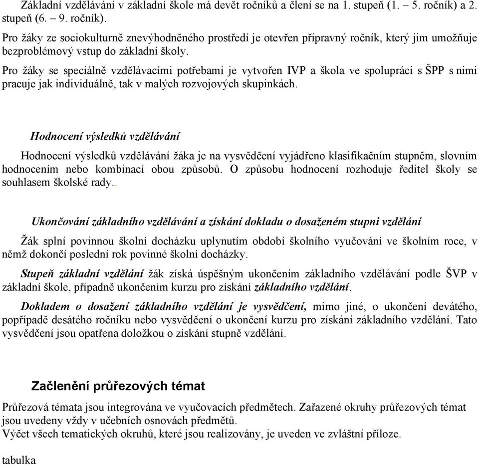 Pro žáky se speciálně vzdělávacími potřebami je vytvořen IVP a škola ve spolupráci s ŠPP s nimi pracuje jak individuálně, tak v malých rozvojových skupinkách.