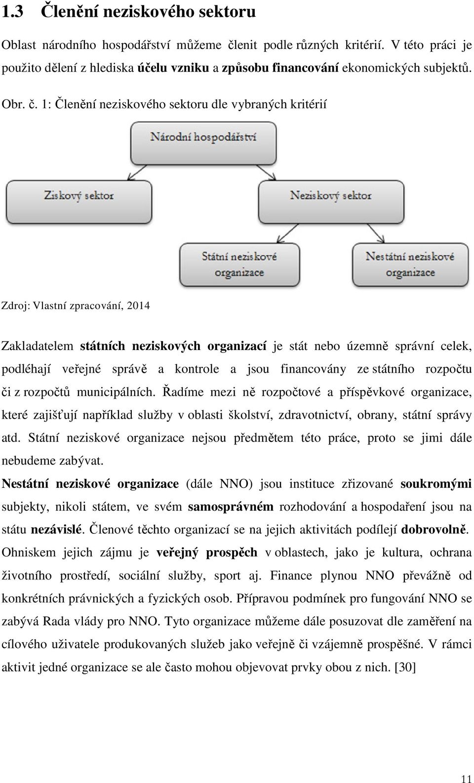 1: Členění neziskového sektoru dle vybraných kritérií Zdroj: Vlastní zpracování, 2014 Zakladatelem státních neziskových organizací je stát nebo územně správní celek, podléhají veřejné správě a