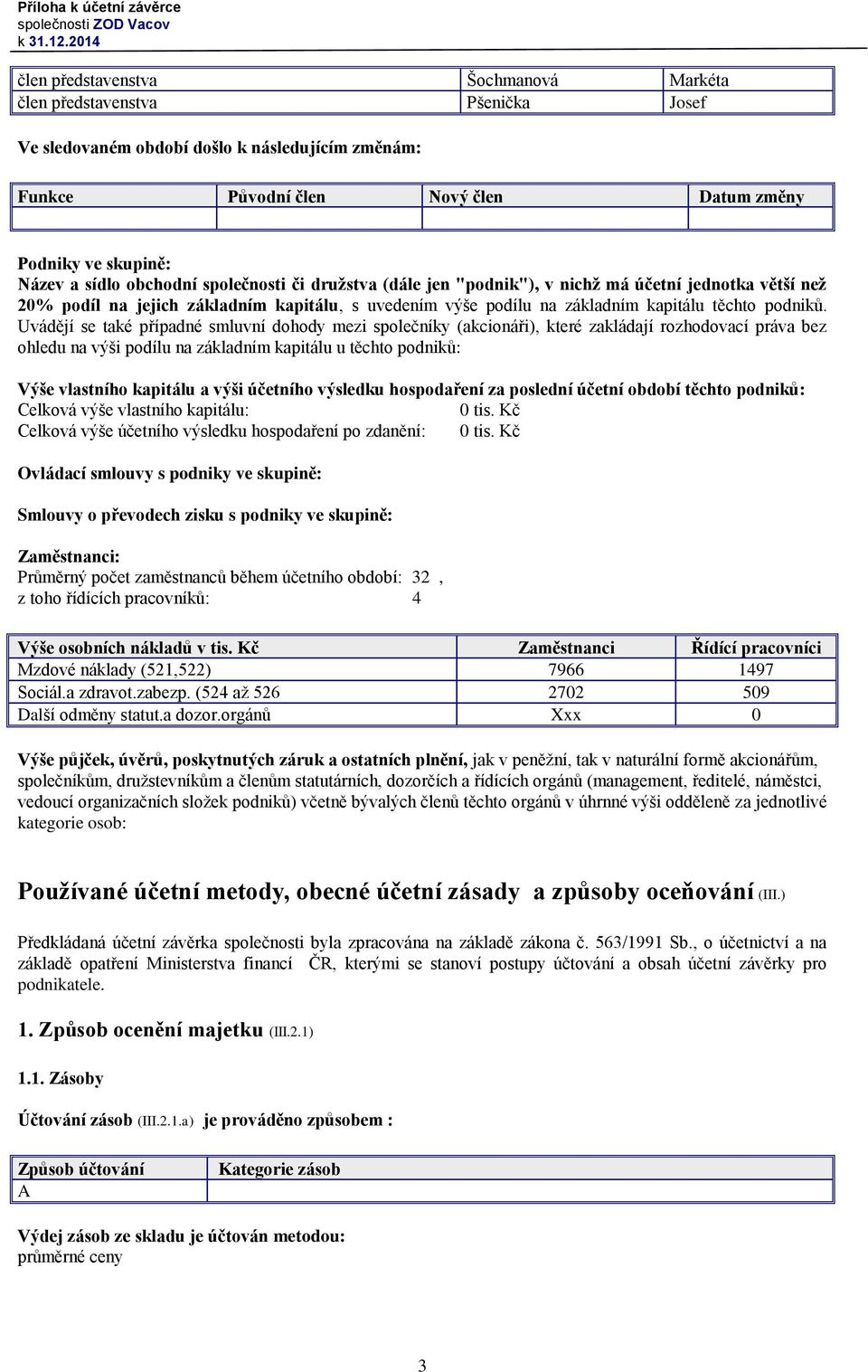 Uvádějí se také případné smluvní dohody mezi společníky (akcionáři), které zakládají rozhodovací práva bez ohledu na výši podílu na základním kapitálu u těchto podniků: Výše vlastního kapitálu a výši