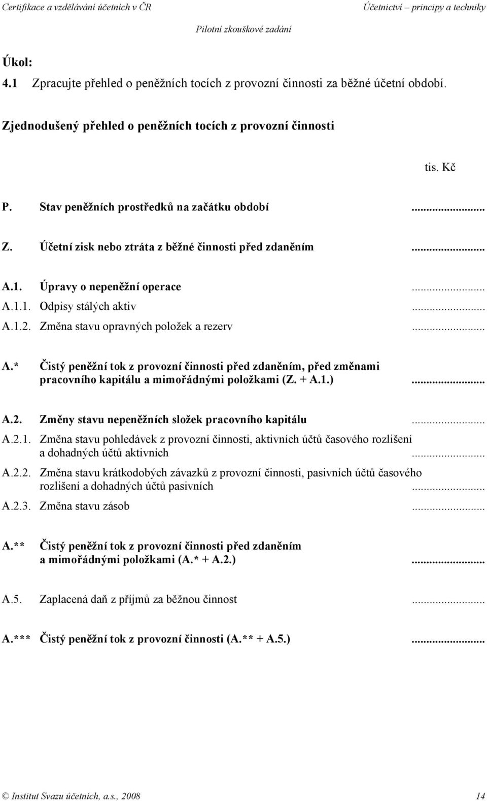 Změna stavu opravných položek a rezerv... A.* Čistý peněžní tok z provozní činnosti před zdaněním, před změnami pracovního kapitálu a mimořádnými položkami (Z. + A.1.)... A.2.