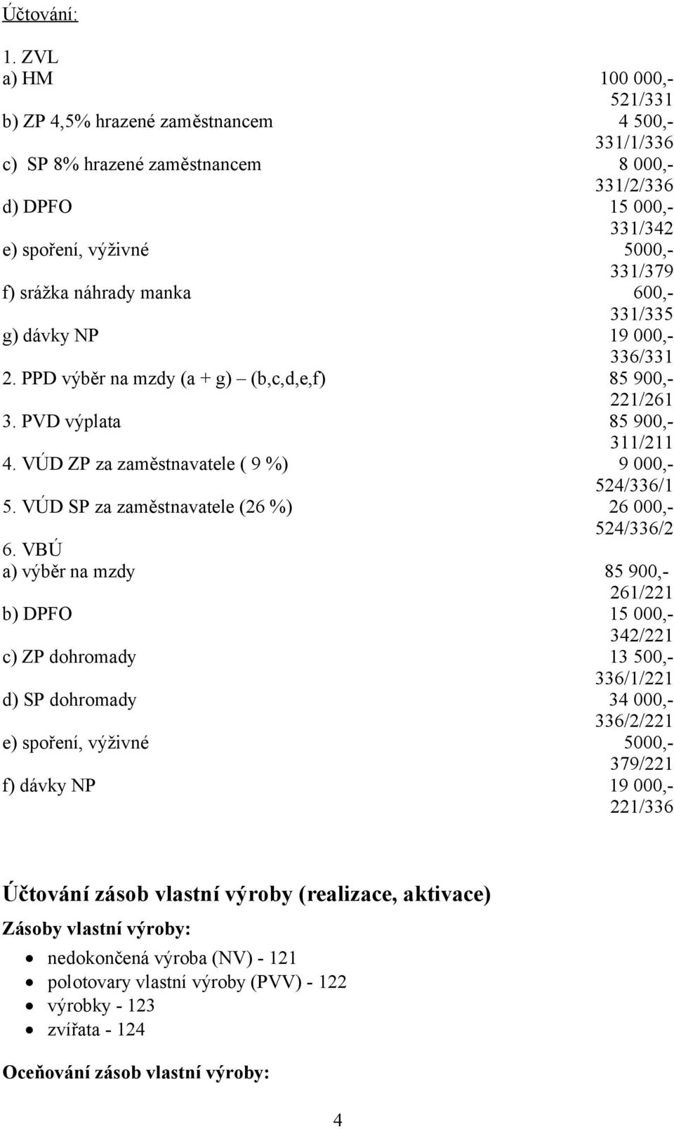 náhrady manka 600,- 331/335 g) dávky NP 19 000,- 336/331 2. PPD výběr na mzdy (a + g) (b,c,d,e,f) 85 900,- 221/261 3. PVD výplata 85 900,- 311/211 4.