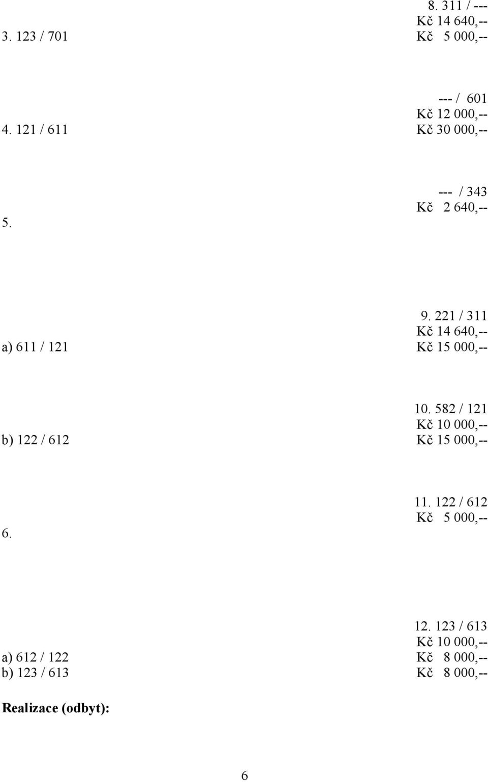 221 / 311 Kč 14 640,-- a) 611 / 121 Kč 15 000,-- 10.