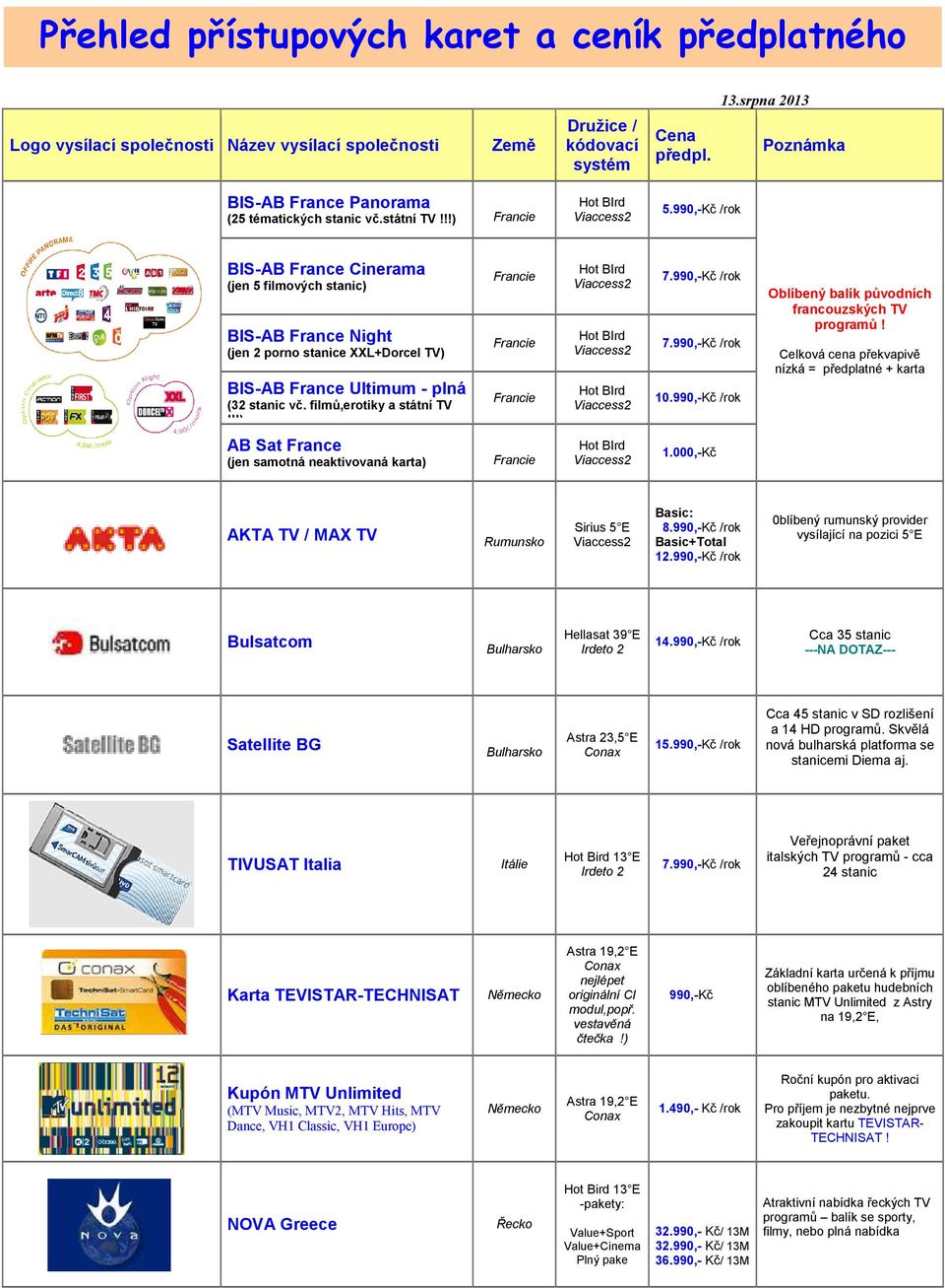 990,-Kč /rok BIS-AB France Cinerama (jen 5 filmových stanic) BIS-AB France Night (jen 2 porno stanice XXL+Dorcel TV) BIS-AB France Ultimum - plná (32 stanic vč. filmů,erotiky a státní TV!!!) 7.