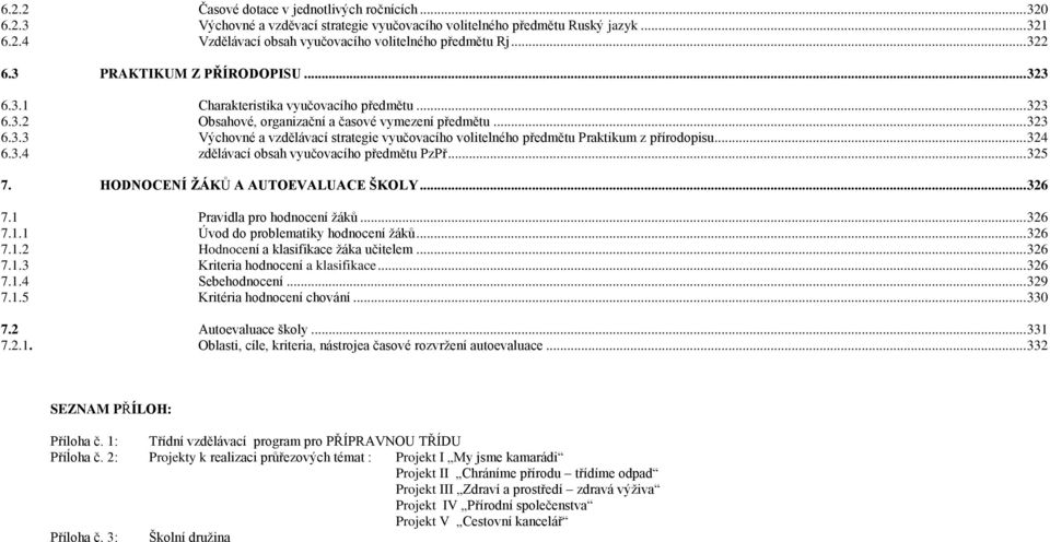 .. 324 6.3.4 zdělávací obsah vyučovacího předmětu PzPř... 325 7. HODNOCENÍ ŽÁKŮ A AUTOEVALUACE ŠKOLY... 326 7.1 Pravidla pro hodnocení žáků... 326 7.1.1 Úvod do problematiky hodnocení žáků... 326 7.1.2 Hodnocení a klasifikace žáka učitelem.