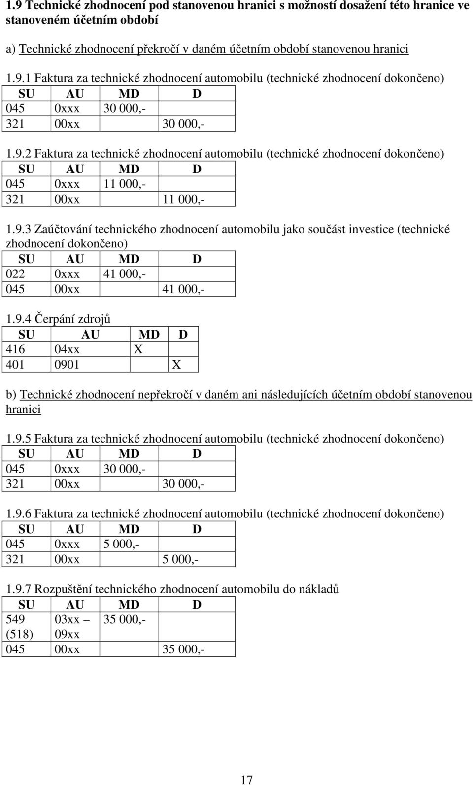 9.4 Čerpání zdrojů 416 04xx X 401 0901 X b) Technické zhodnocení nepřekročí v daném ani následujících účetním období stanovenou hranici 1.9.5 Faktura za technické zhodnocení automobilu (technické zhodnocení dokončeno) 045 0xxx 30 000,- 321 00xx 30 000,- 1.