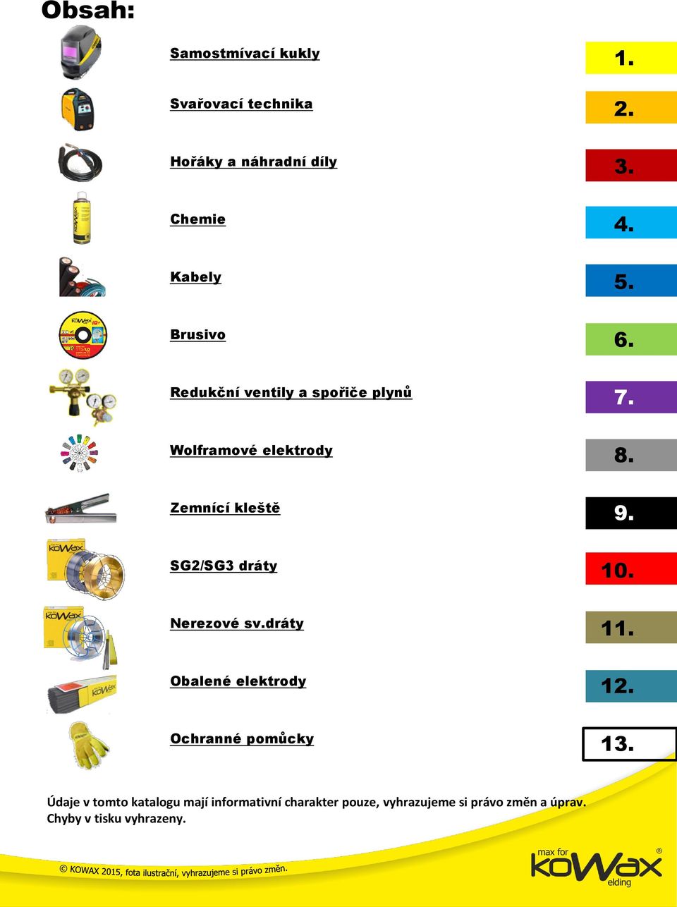 SG2/SG3 dráty 10. Nerezové sv.dráty 11. Obalené elektrody 12. Ochranné pomůcky 13.