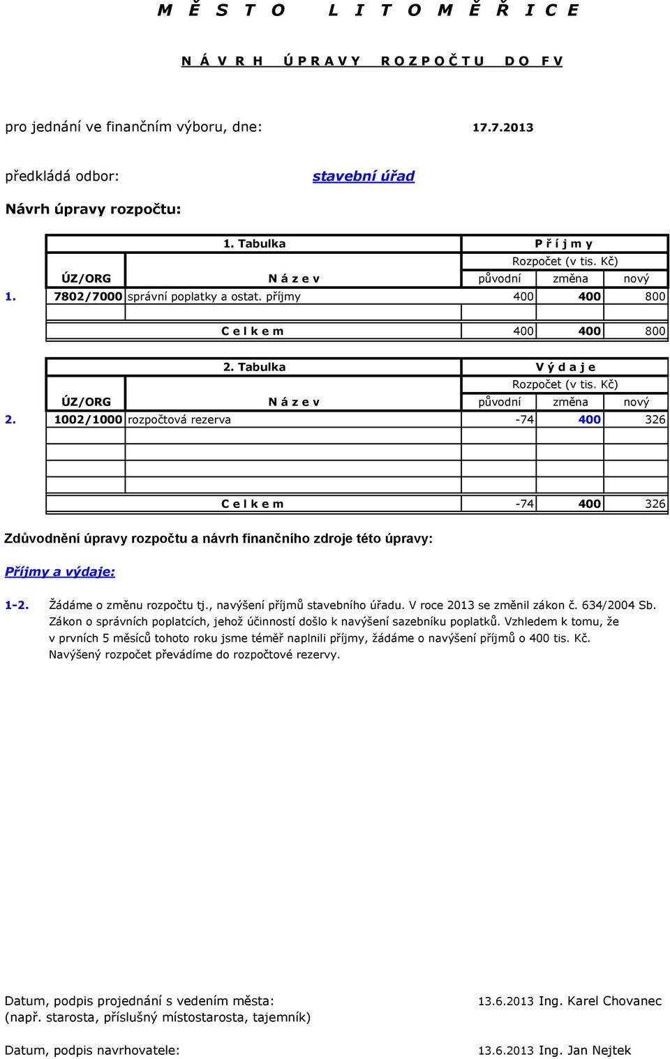 Kč) ÚZ/ORG N á z e v původní změna nový 2. 1002/1000 rozpočtová rezerva -74 400 326 C e l k e m -74 400 326 Zdůvodnění úpravy rozpočtu a návrh finančního zdroje této úpravy: Příjmy a výdaje: 1-2.