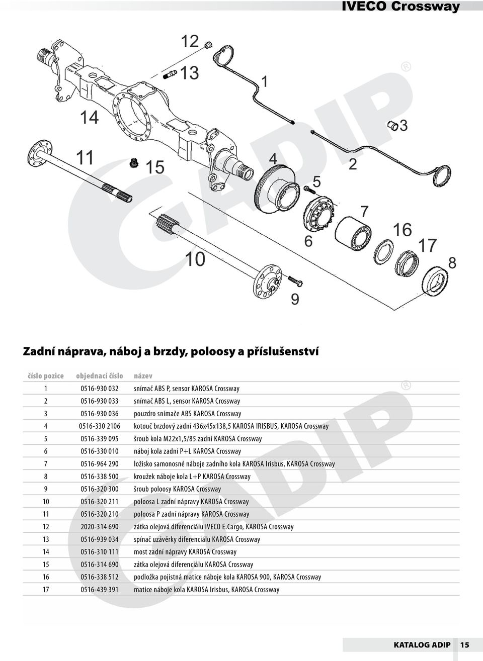 zadní P+L KAROSA Crossway 7 0516-964 290 ložisko samonosné náboje zadního kola KAROSA Irisbus, KAROSA Crossway 8 0516-338 500 kroužek náboje kola L+P KAROSA Crossway 9 0516-320 300 šroub poloosy