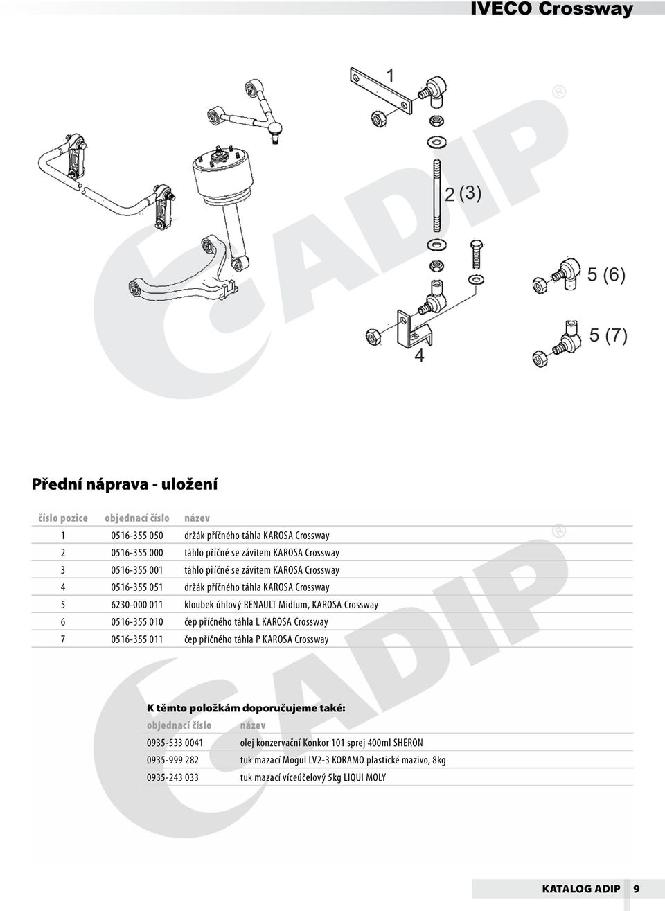 0516-355 010 čep příčného táhla L KAROSA Crossway 7 0516-355 011 čep příčného táhla P KAROSA Crossway K těmto položkám doporučujeme také: 0935-533 0041 olej