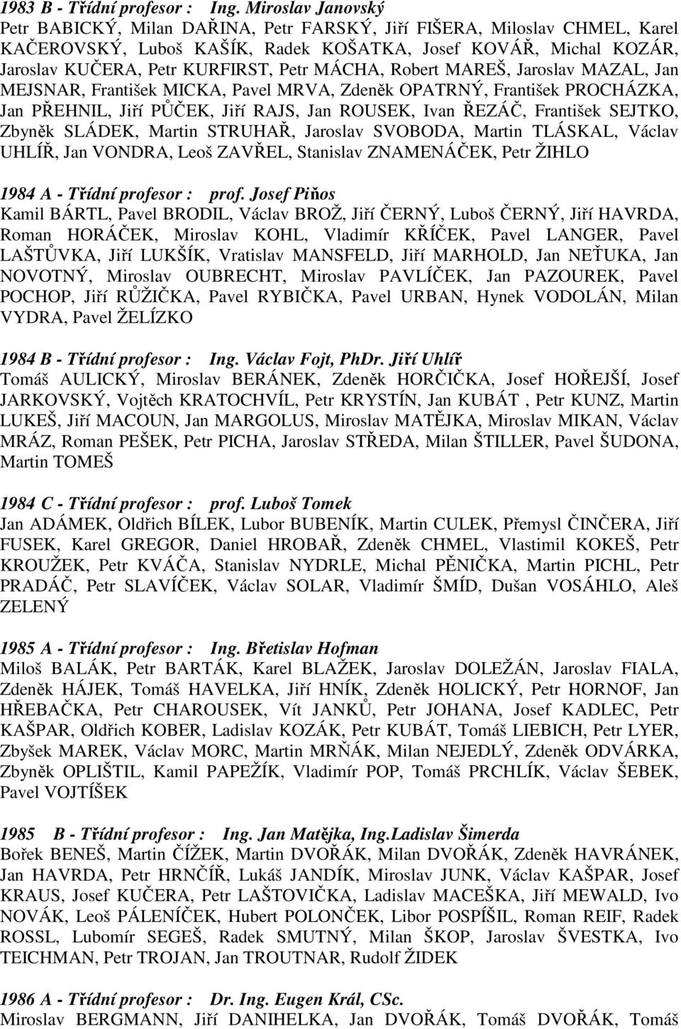 MÁCHA, Robert MAREŠ, Jaroslav MAZAL, Jan MEJSNAR, František MICKA, Pavel MRVA, Zdeněk OPATRNÝ, František PROCHÁZKA, Jan PŘEHNIL, Jiří PŮČEK, Jiří RAJS, Jan ROUSEK, Ivan ŘEZÁČ, František SEJTKO,