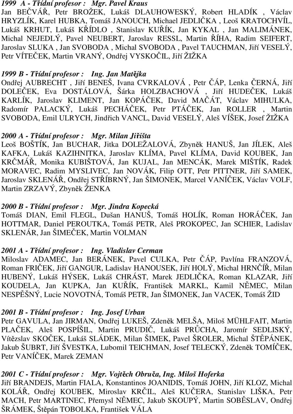 KYKAL, Jan MALIMÁNEK, Michal NEJEDLÝ, Pavel NEUBERT, Jaroslav RESSL, Martin ŘÍHA, Radim SEIFERT, Jaroslav SLUKA, Jan SVOBODA, Michal SVOBODA, Pavel TAUCHMAN, Jiří VESELÝ, Petr VÍTEČEK, Martin VRANÝ,