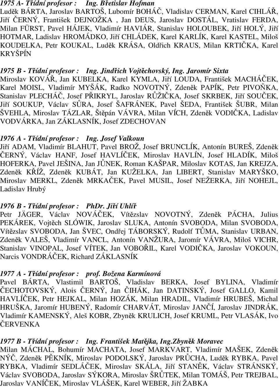 Vladimír HAVIÁR, Stanislav HOLOUBEK, Jiří HOLÝ, Jiří HOTMAR, Ladislav HROMÁDKO, Jiří CHLÁDEK, Karel KARLÍK, Karel KASTEL, Miloš KOUDELKA, Petr KOUKAL, Luděk KRÁSA, Oldřich KRAUS, Milan KRTIČKA, Karel