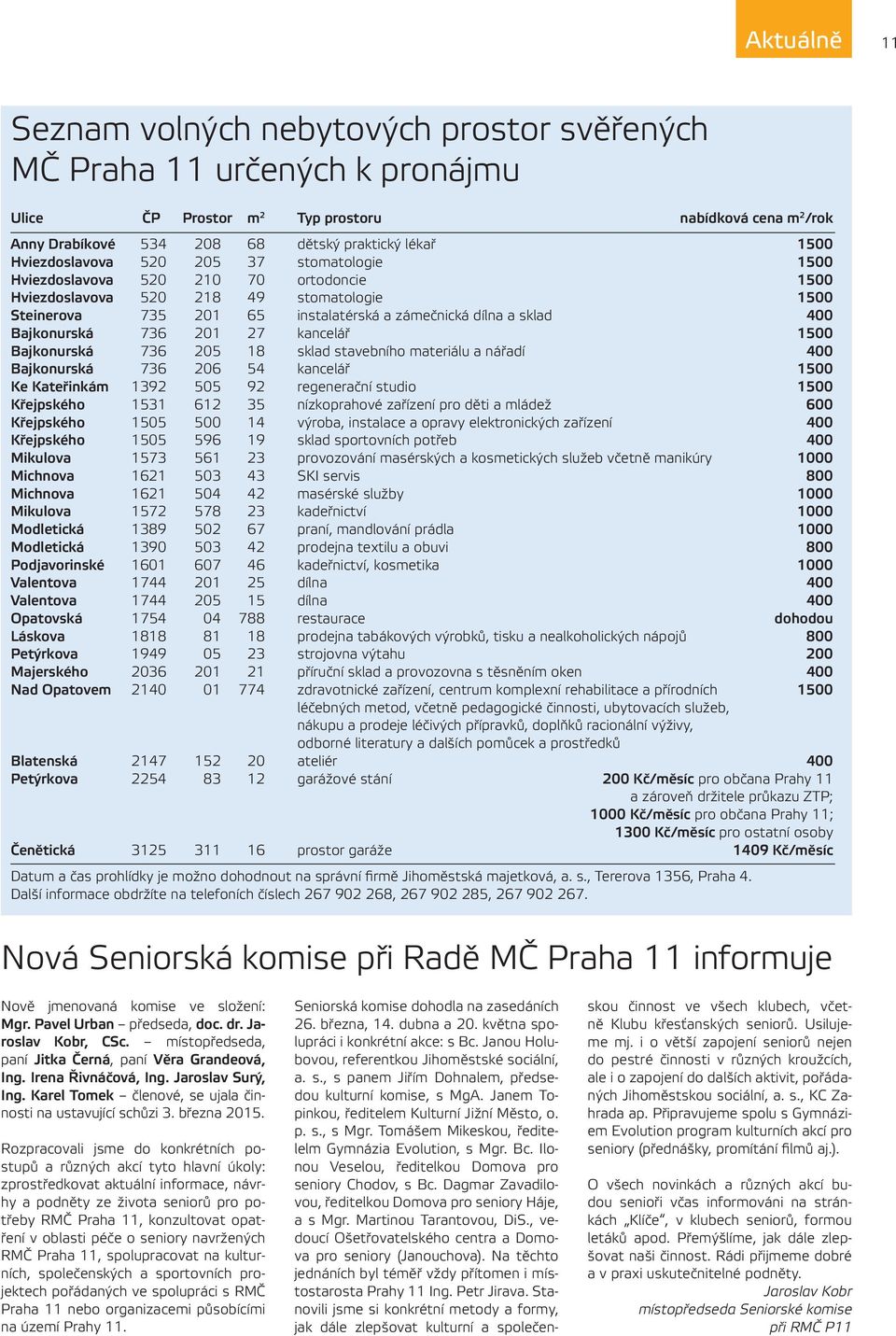 Bajkonurská 736 201 27 kancelář 1500 Bajkonurská 736 205 18 sklad stavebního materiálu a nářadí 400 Bajkonurská 736 206 54 kancelář 1500 Ke Kateřinkám 1392 505 92 regenerační studio 1500 Křejpského