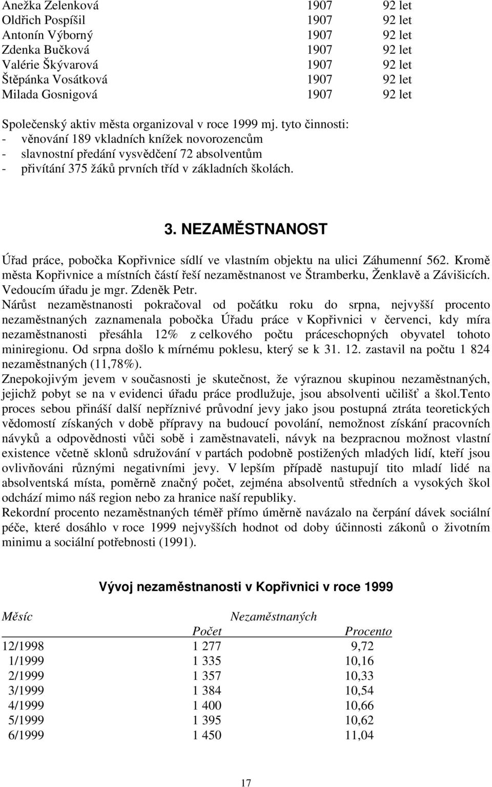 tyto činnosti: - věnování 189 vkladních knížek novorozencům - slavnostní předání vysvědčení 72 absolventům - přivítání 37