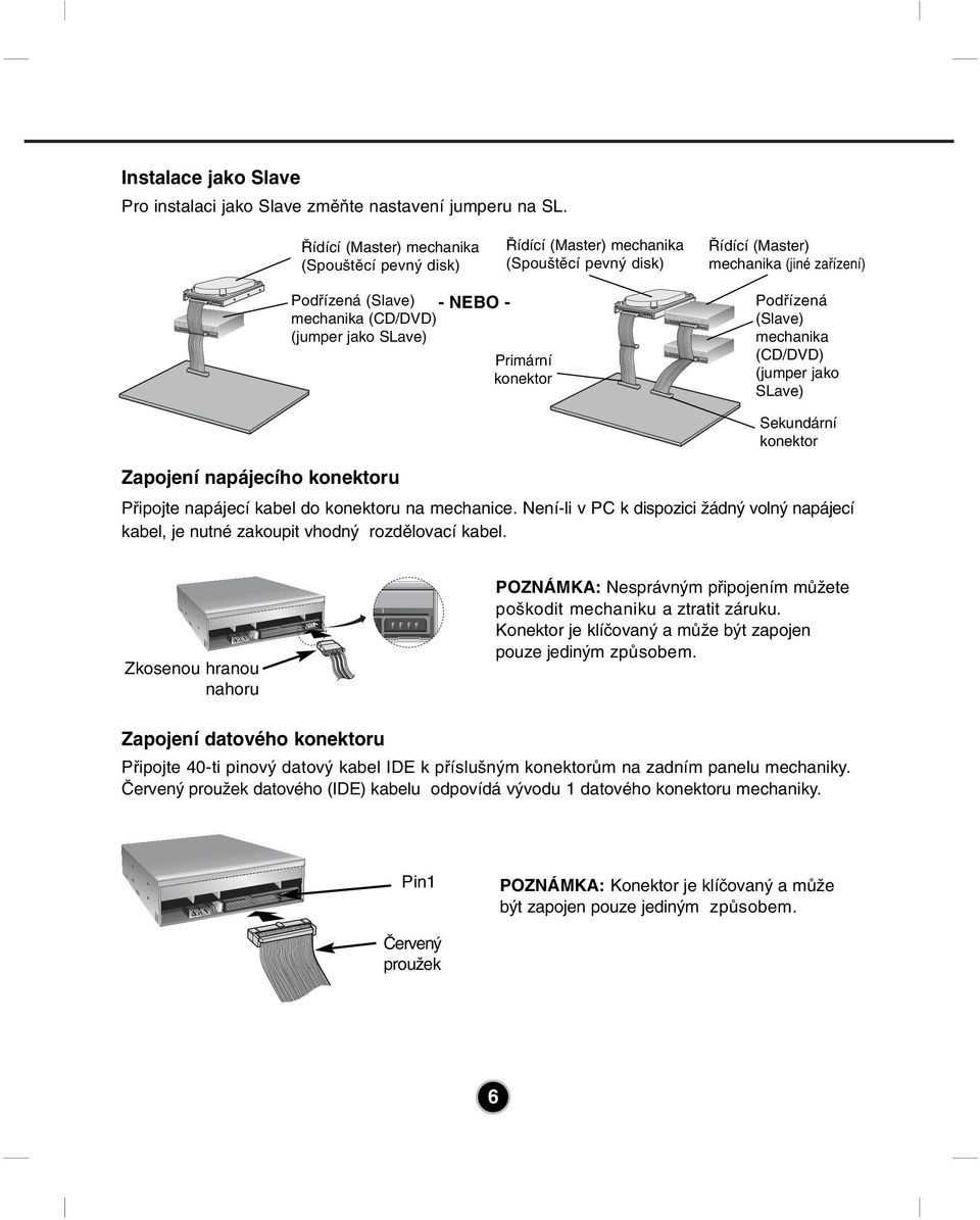 Řídící (Master) mechanika (Spouštěcí pevný disk) Řídící (Master) mechanika (Spouštěcí pevný disk) Řídící (Master) mechanika (jiné zařízení) G 39 1 Podřízená (Slave) - NEBO - mechanika (CD/DVD)