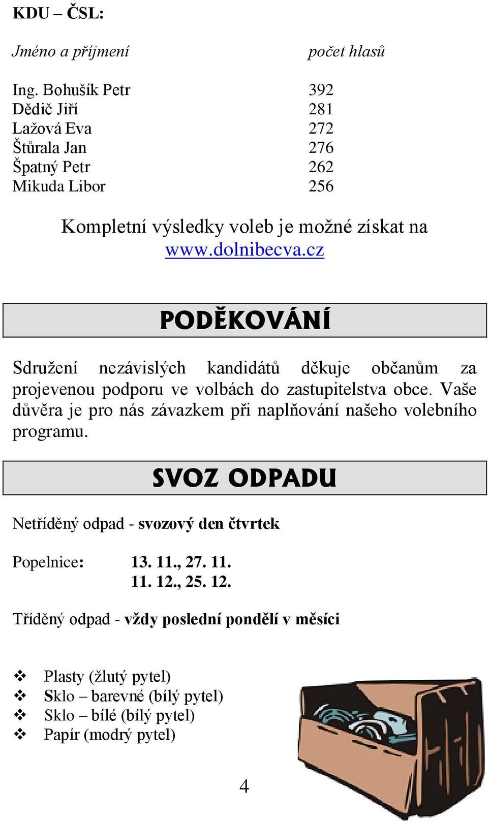 cz PODĚKOVÁNÍ Sdružení nezávislých kandidátů děkuje občanům za projevenou podporu ve volbách do zastupitelstva obce.