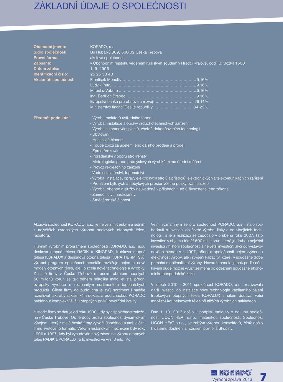 9. 1996 Identifikační číslo: 25 25 58 43 Akcionáři společnosti: František Menclík...9,16 % Ludvík Petr...9,16 % Miroslav Vobora...9,16 % Ing. Bedřich Brabec...9,16 % Evropská banka pro obnovu a rozvoj.