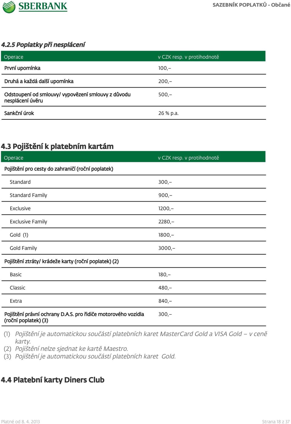 ztráty/ krádeže karty (roční poplatek) (2) Basic 180, Classic 480, Extra 840, Pojištění právní ochrany D.A.S.