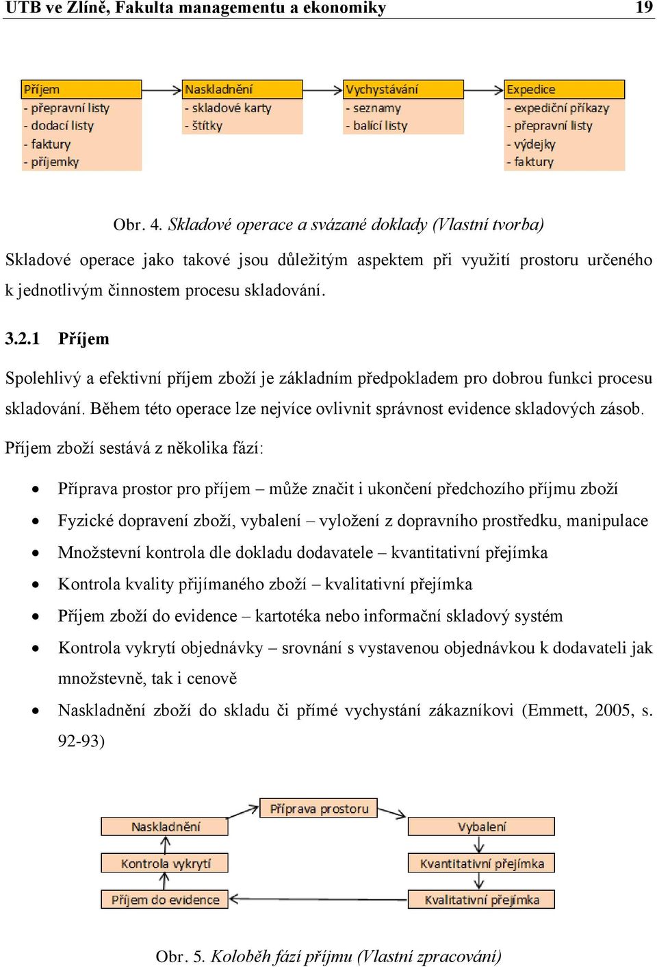 1 Příjem Spolehlivý a efektivní příjem zboží je základním předpokladem pro dobrou funkci procesu skladování. Během této operace lze nejvíce ovlivnit správnost evidence skladových zásob.