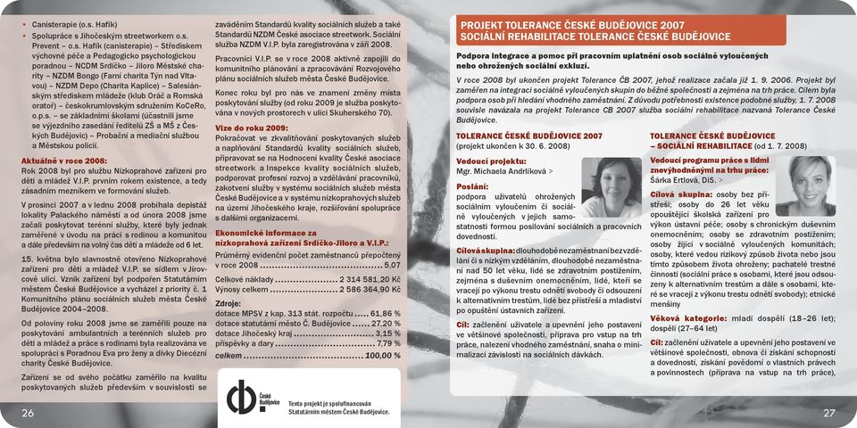 Hafík) Spolupráce s 