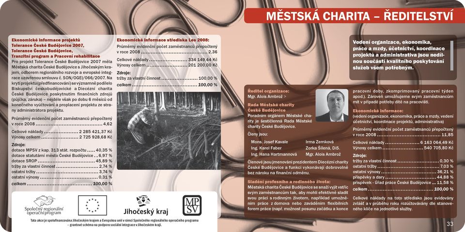 Na krytí projektu (předfinancování) se významně podílelo Biskupství českobudějovické a Diecézní charita České Budějovice poskytnutím finančních zdrojů (půjčka, záruka) nejdéle však po dobu 6 měsíců