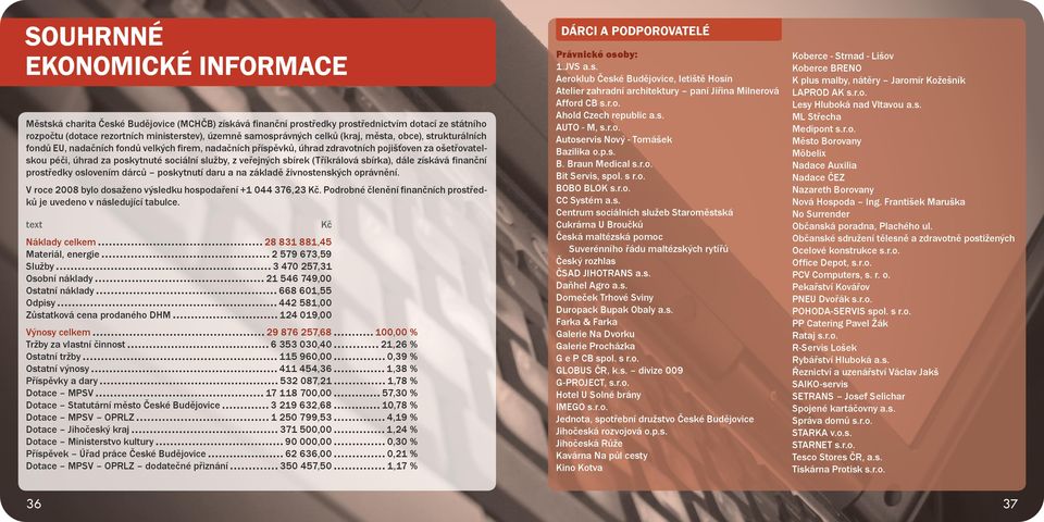 veřejných sbírek (Tříkrálová sbírka), dále získává finanční prostředky oslovením dárců poskytnutí daru a na základě živnostenských oprávnění.