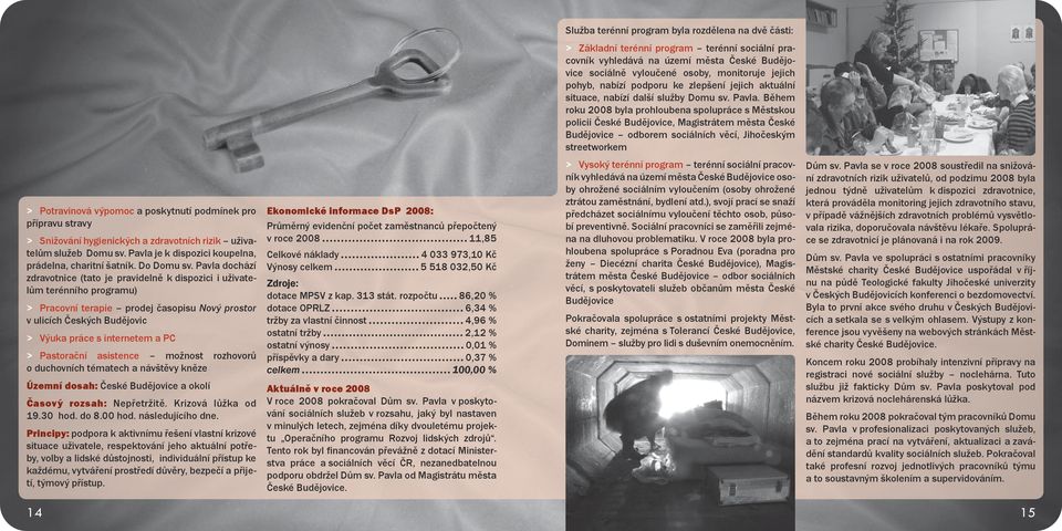 Během roku 2008 byla prohloubena spolupráce s Městskou policii České Budějovice, Magistrátem města České Budějovice odborem sociálních věcí, Jihočeským streetworkem > Potravinová výpomoc a poskytnutí