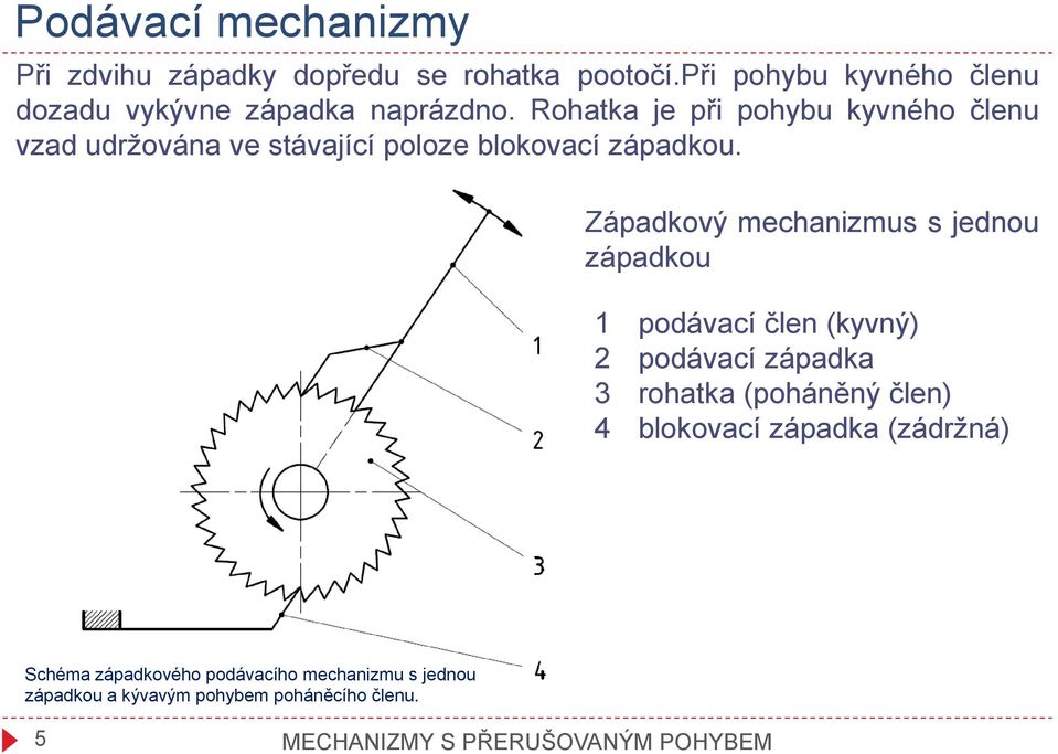 Rohatka je při pohybu kyvného členu vzad udržována ve stávající poloze blokovací západkou.