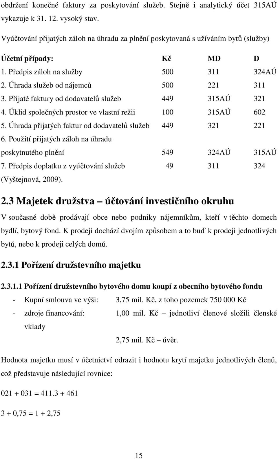 Přijaté faktury od dodavatelů služeb 449 315AÚ 321 4. Úklid společných prostor ve vlastní režii 100 315AÚ 602 5. Úhrada přijatých faktur od dodavatelů služeb 449 321 221 6.