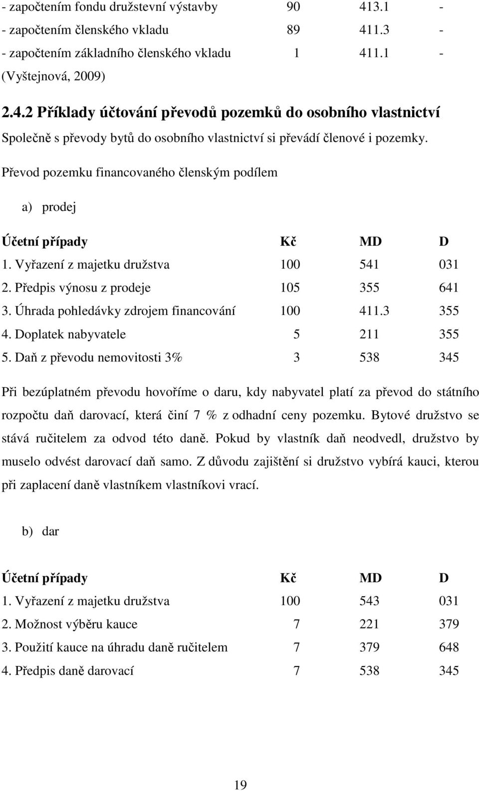 Úhrada pohledávky zdrojem financování 100 411.3 355 4. Doplatek nabyvatele 5 211 355 5.