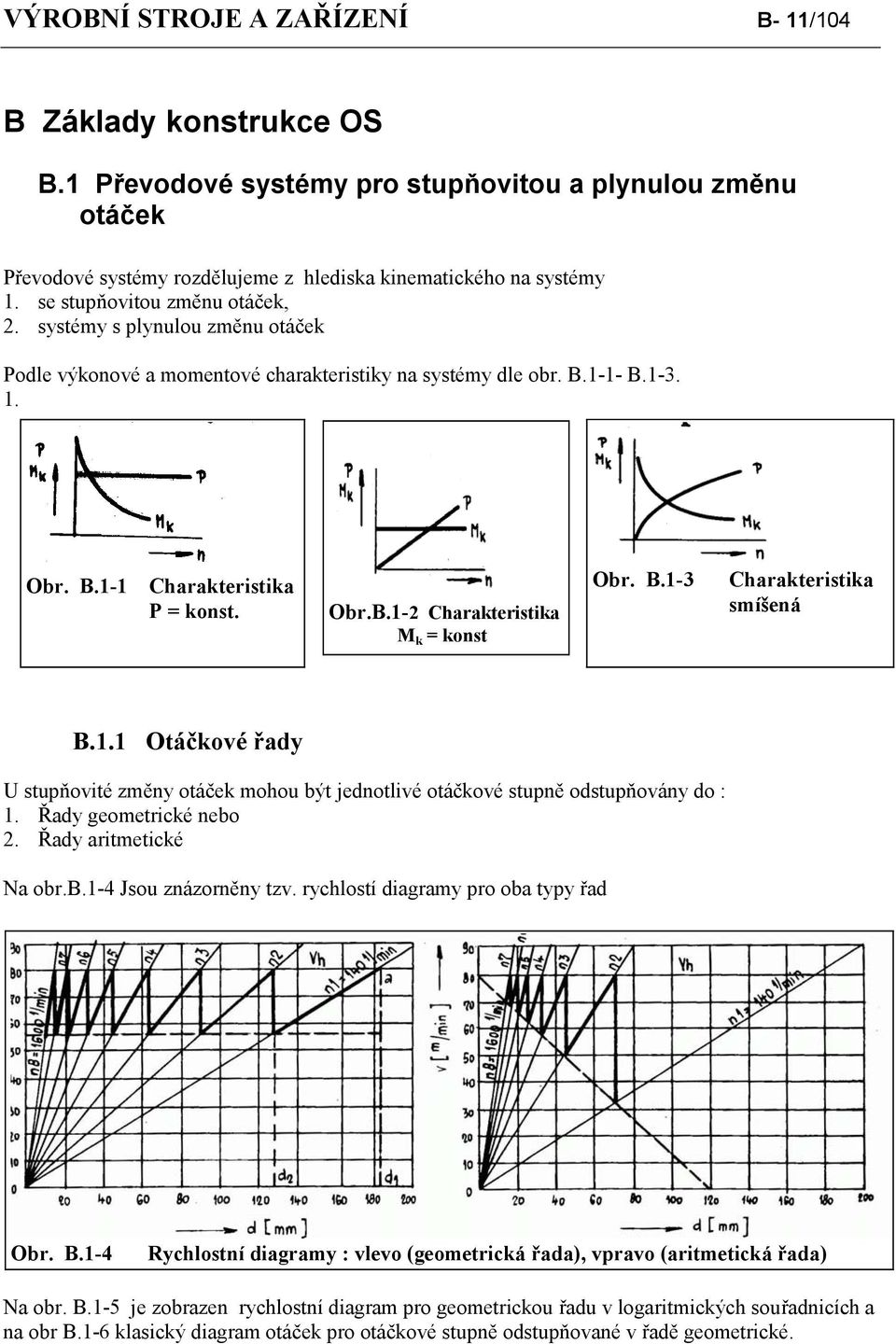 B.1-3 Charakteristika smíšená B.1.1 Otáčkové řady U stupňovité změny otáček mohou být jednotlivé otáčkové stupně odstupňovány do : 1. Řady geometrické nebo 2. Řady aritmetické Na obr.b.1-4 Jsou znázorněny tzv.