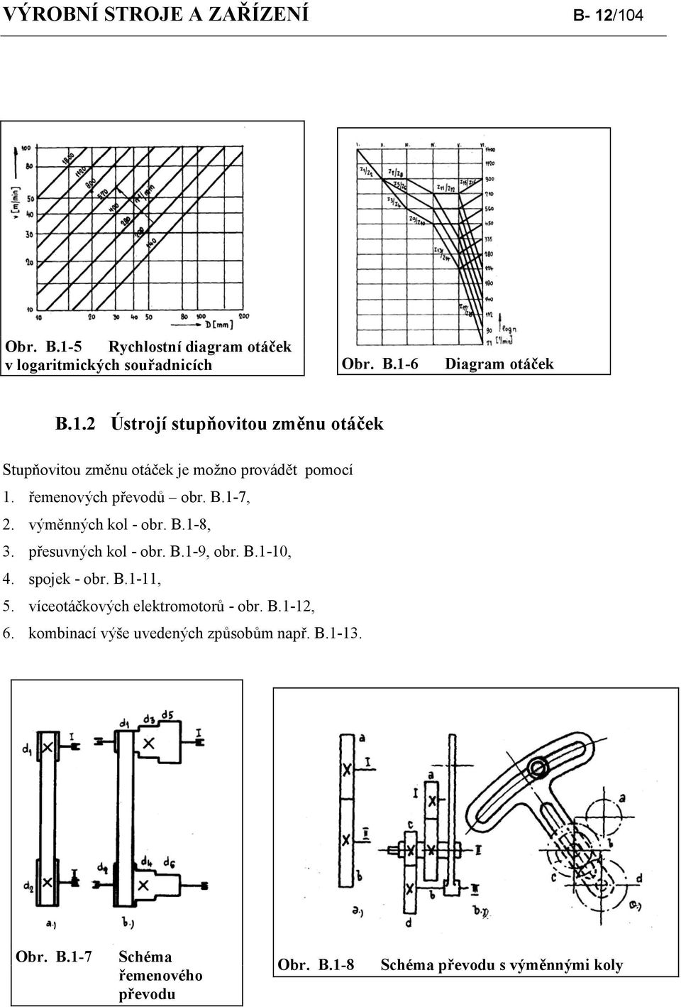 víceotáčkových elektromotorů - obr. B.1-12, 6. kombinací výše uvedených způsobům např. B.1-13. Obr. B.1-7 Schéma řemenového převodu Obr.