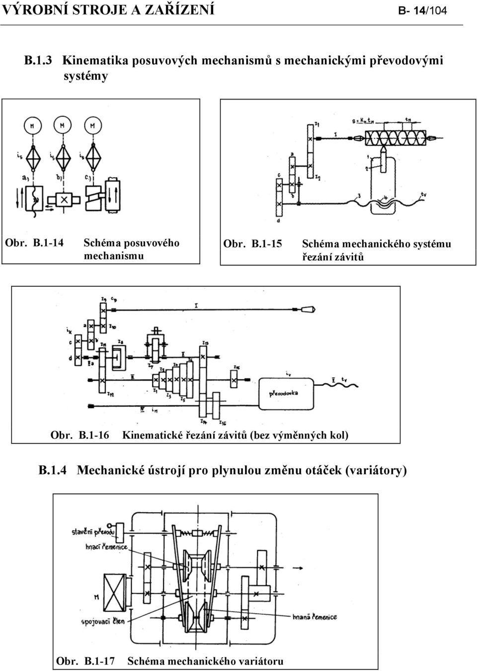 B.1-15 Schéma mechanického systému řezání závitů Obr. B.