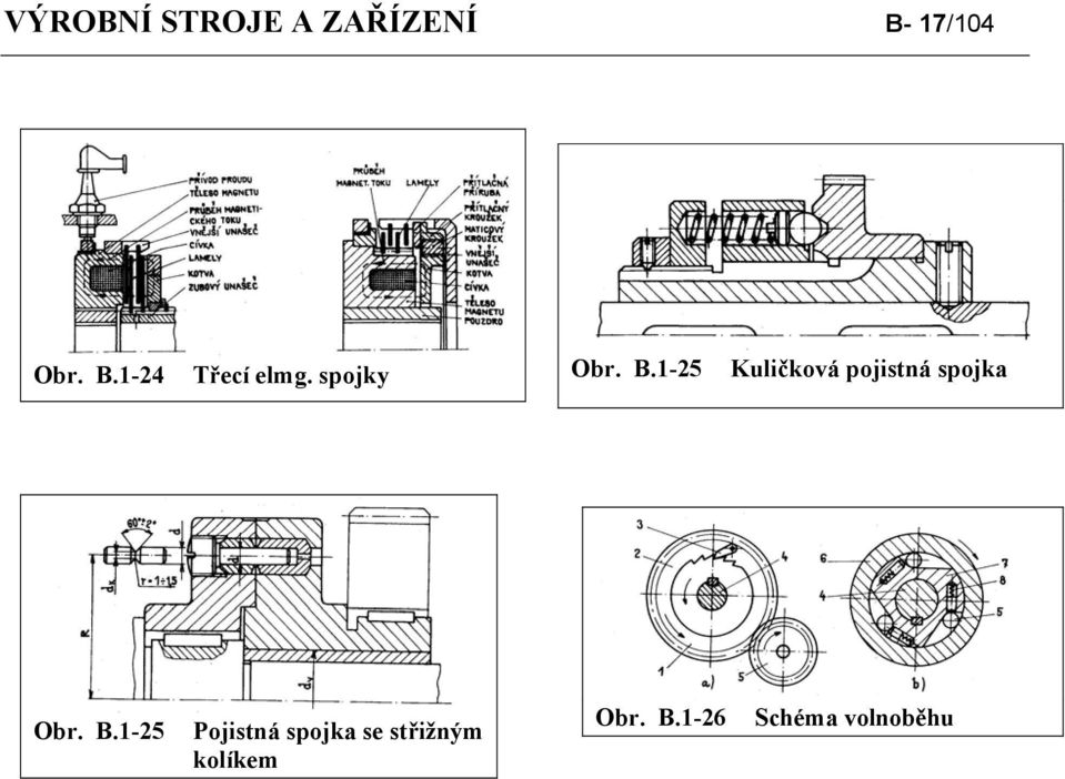 1-25 Kuličková pojistná spojka Obr. B.