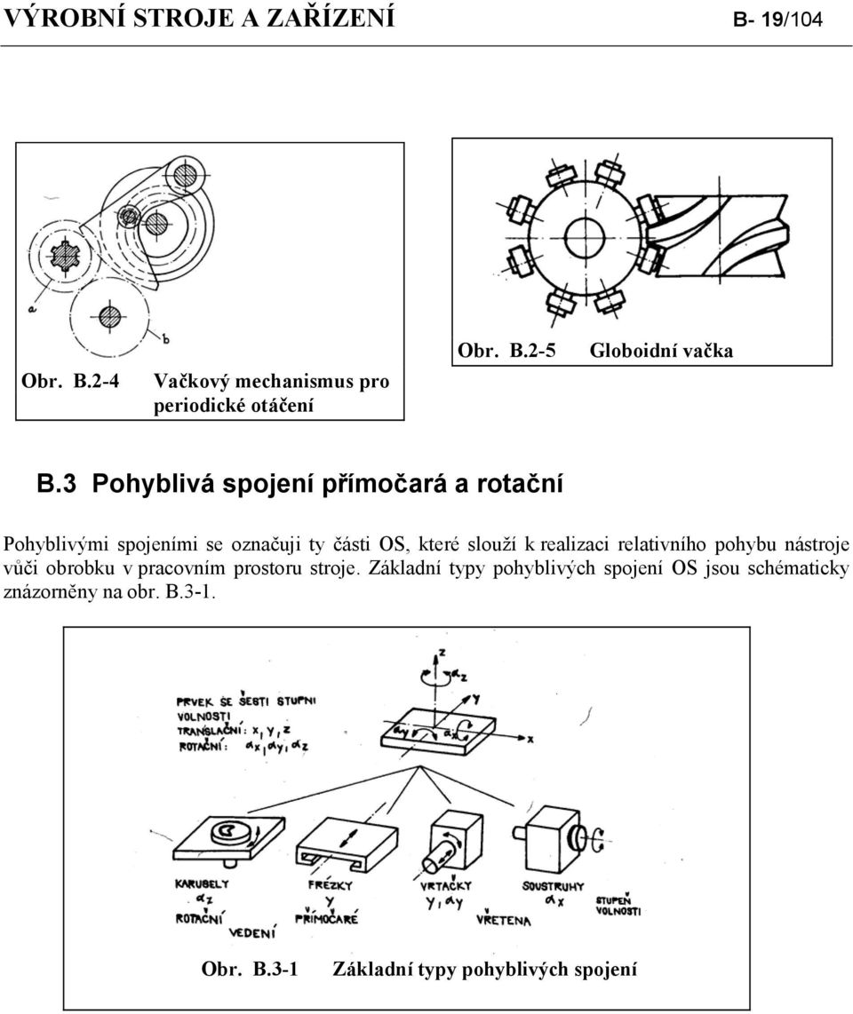 realizaci relativního pohybu nástroje vůči obrobku v pracovním prostoru stroje.