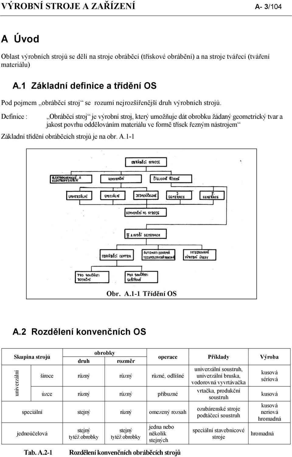 Definice : Obráběcí stroj je výrobní stroj, který umožňuje dát obrobku žádaný geometrický tvar a jakost povrhu oddělováním materiálu ve formě třísek řezným nástrojem Základní třídění obráběcích