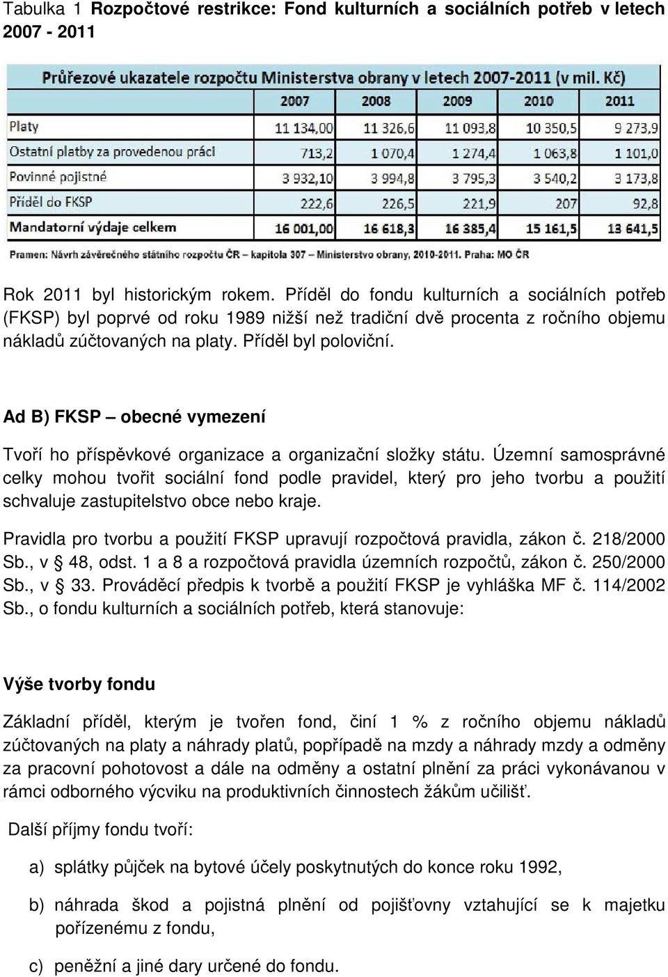 Ad B) FKSP obecné vymezení Tvoří ho příspěvkové organizace a organizační složky státu.