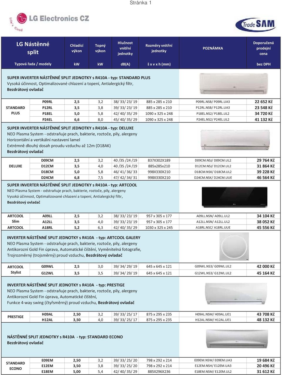 UL2 34 720 K P24EL 6,6 8,0 45/ 40/ 35/ 29 1090 x 325 x 248 P24EL.NS2/ P24EL.