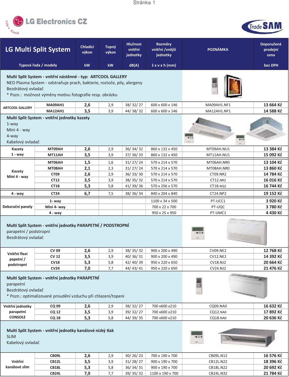 NF1 14 588 K Multi Split System kazety 1 way Mini 4 way 4 way Kazety 1 way Kazety Mini 4 way MT09AH 2,6 2,9 36/ 34/ 32 860 x 132 x 450 MT09AH.