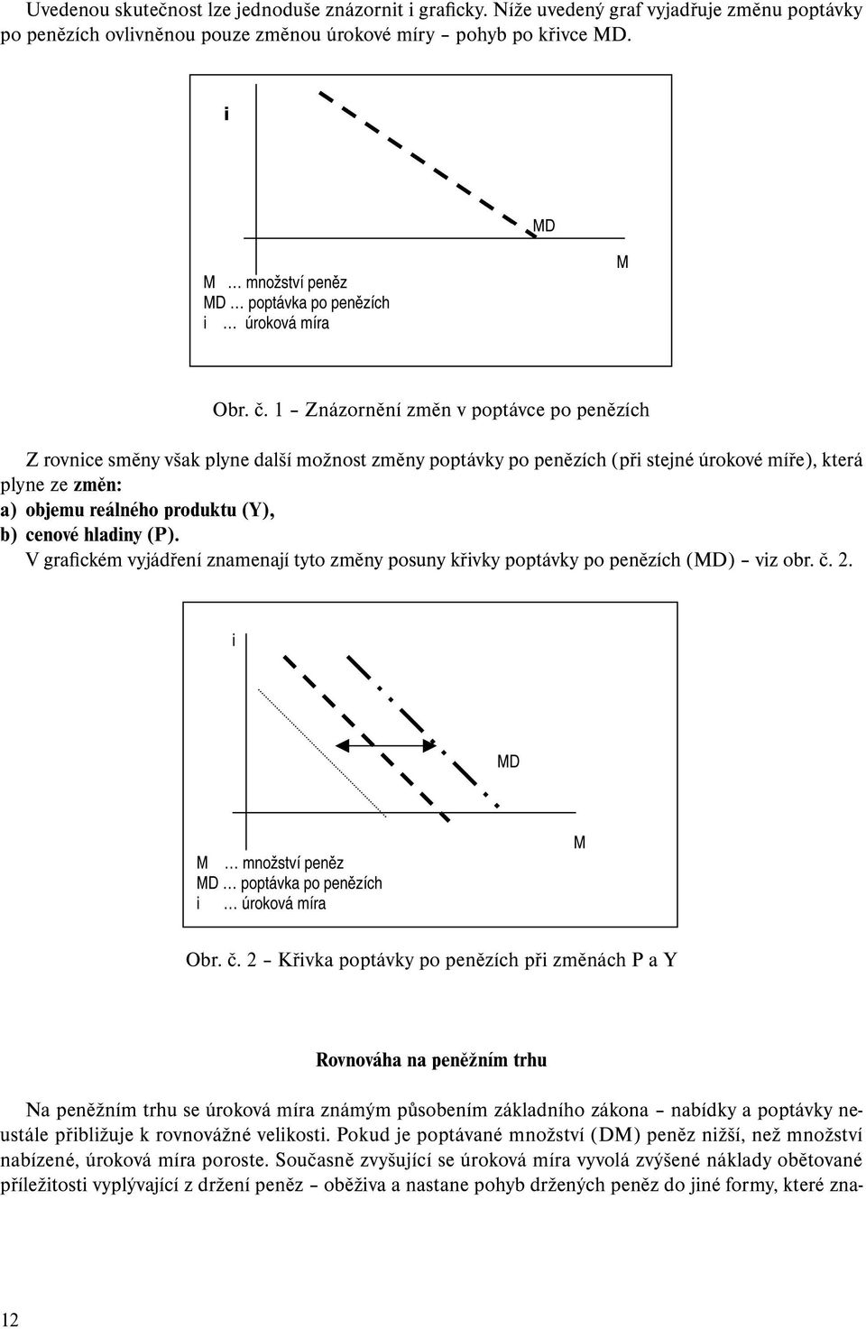 hladiny (P). V grafickém vyjádření znamenají tyto změny posuny křivky poptávky po penězích (MD) viz obr. č.