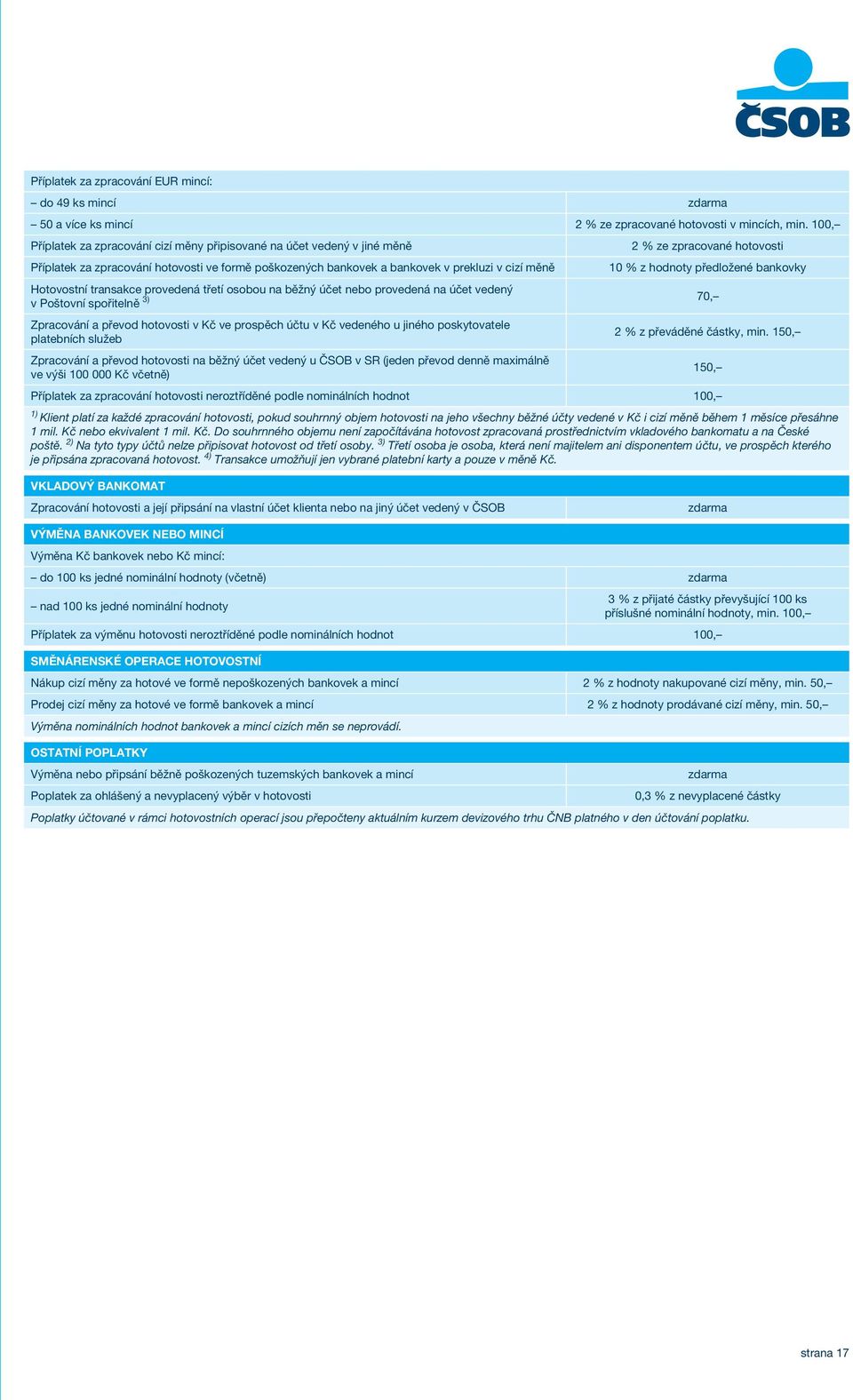 hotovosti 10 % z hodnoty předložené bankovky Hotovostní transakce provedená třetí osobou na běžný účet nebo provedená na účet vedený v Poštovní spořitelně 3) 70, Zpracování a převod hotovosti v Kč ve