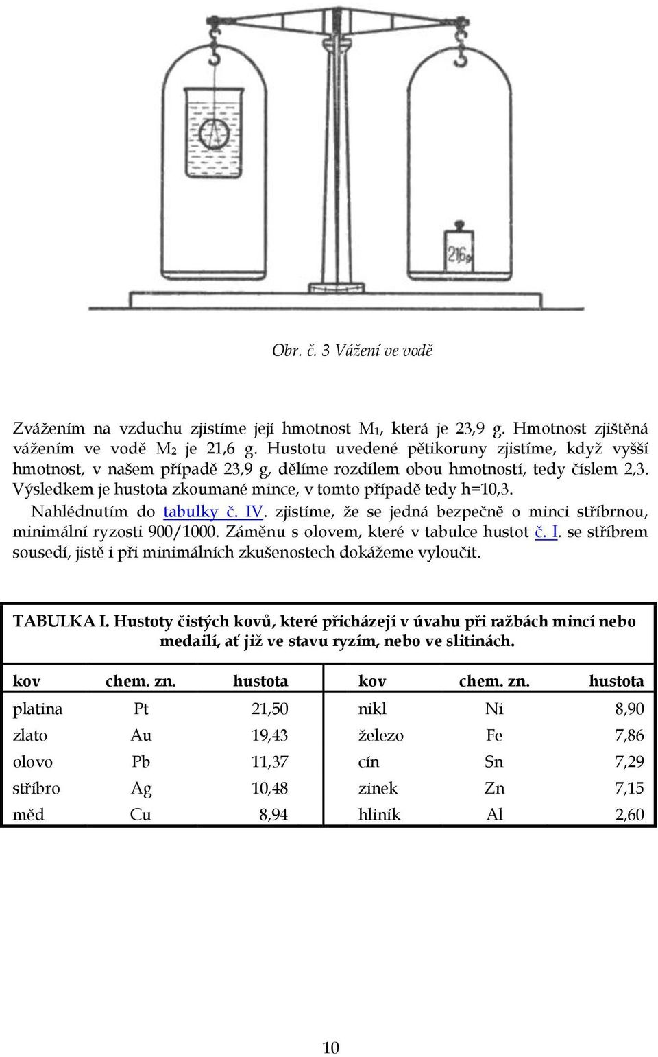 Nahlédnutím do tabulky č. IV. zjistíme, že se jedná bezpečně o minci stříbrnou, minimální ryzosti 900/1000. Záměnu s olovem, které v tabulce hustot č. I. se stříbrem sousedí, jistě i při minimálních zkušenostech dokážeme vyloučit.