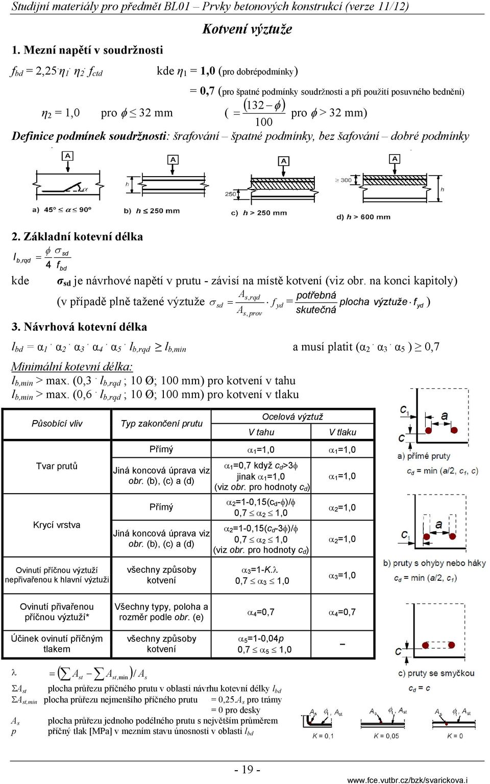 špatné podmínky, bez šafování dobré podmínky 2. Základní kotevní délka sd l b, rqd 4 fbd kde σ sd je návrhové napětí v prutu - závisí na místě kotvení (viz obr.