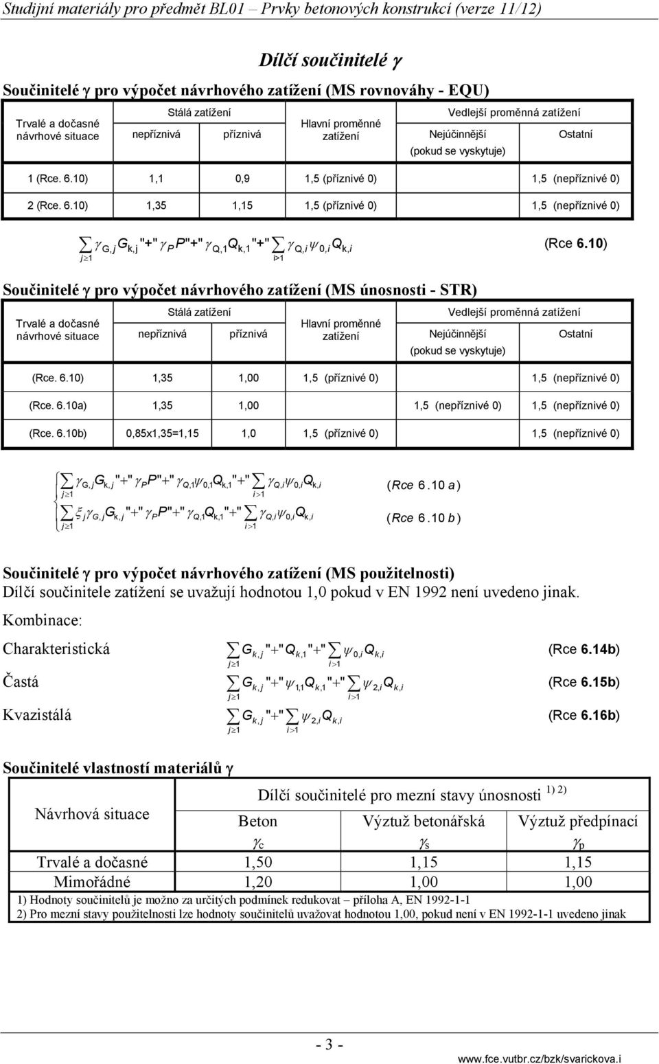 10) Součinitelé pro výpočet návrhového zatížení (MS únosnosti - STR) Stálá zatížení Trvalé a dočasné návrhové situace nepříznivá příznivá Hlavní proměnné zatížení Vedlejší proměnná zatížení
