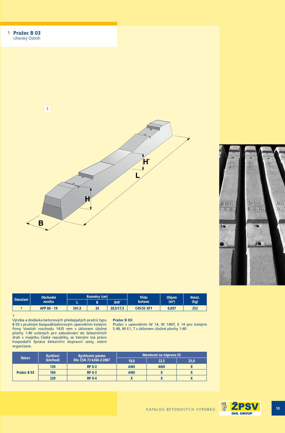 Vossloh rozchodu 435 mm s úklonem úložné plochy :40 určených pro zabudování do železničních drah v majetku České republiky, se kterými má právo hospodařit Správa železniční dopravní