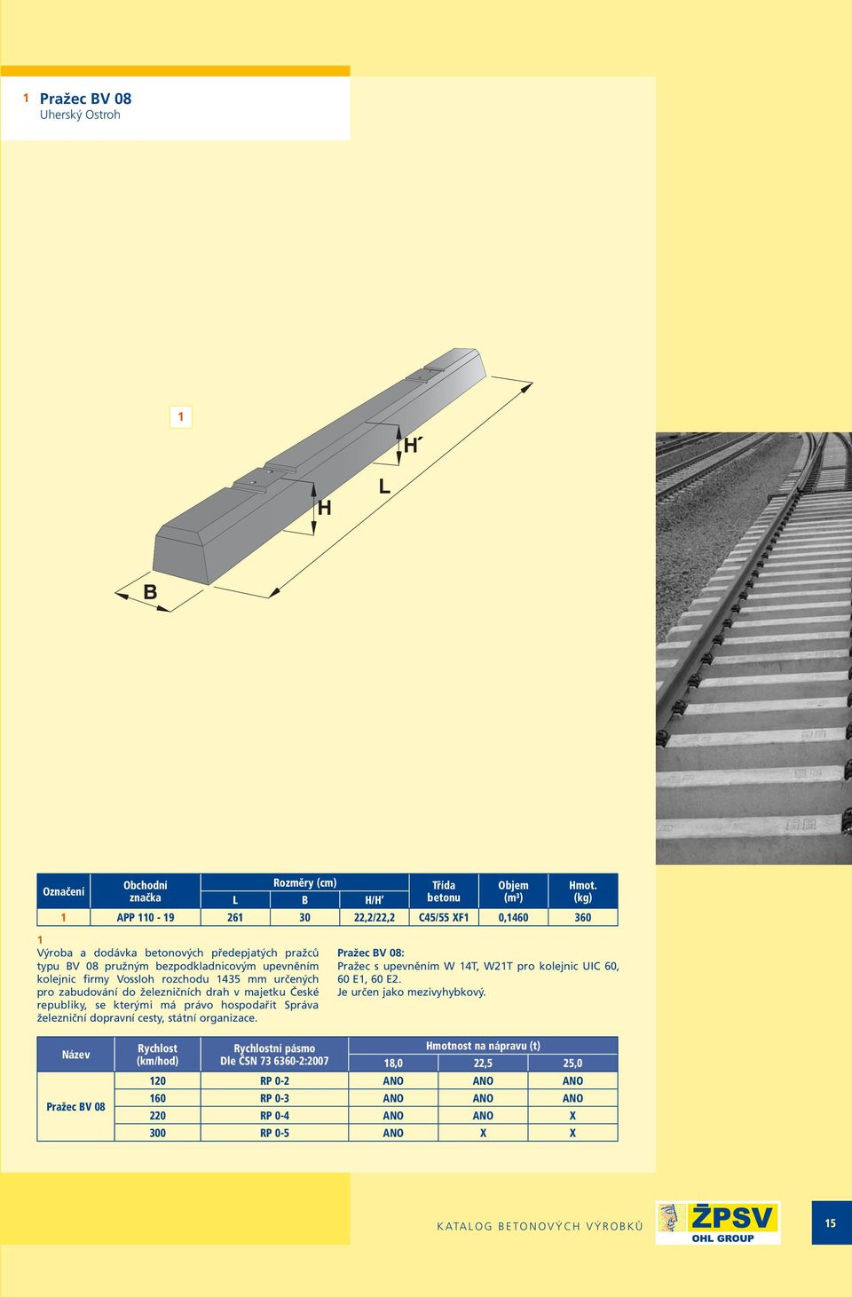 Vossloh rozchodu 435 mm určených pro zabudování do železničních drah v majetku České republiky, se kterými má právo hospodařit Správa železniční dopravní cesty, státní organizace.