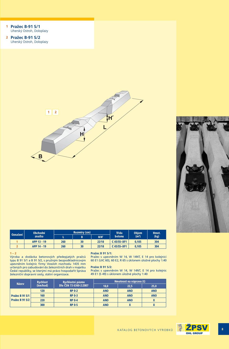 bezpodkladnicovým upevněním kolejnic firmy Vossloh rozchodu 435 mm určených pro zabudování do železničních drah v majetku České republiky, se kterými má právo hospodařit Správa železniční dopravní