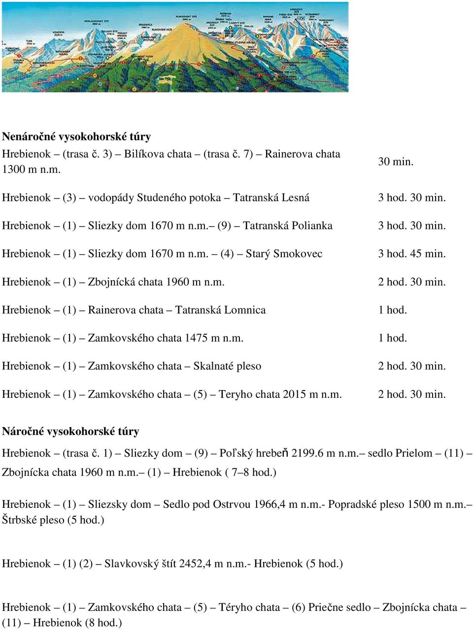 m. 30 min. 3 hod. 30 min. 3 hod. 30 min. 3 hod. 45 min. 2 hod. 30 min. 1 hod. 1 hod. 2 hod. 30 min. 2 hod. 30 min. Náročné vysokohorské túry Hrebienok (trasa č. 1) Sliezky dom (9) Poľský hrebeň 2199.