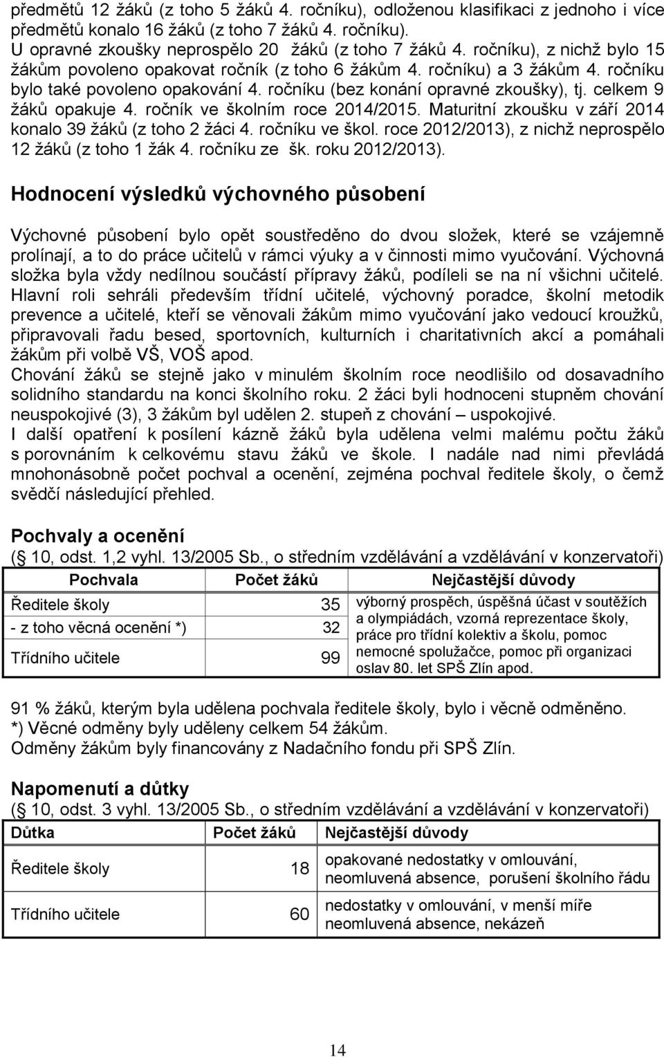 celkem 9 žáků opakuje 4. ročník ve školním roce 2014/2015. Maturitní zkoušku v září 2014 konalo 39 žáků (z toho 2 žáci 4. ročníku ve škol. roce 2012/2013), z nichž neprospělo 12 žáků (z toho 1 žák 4.